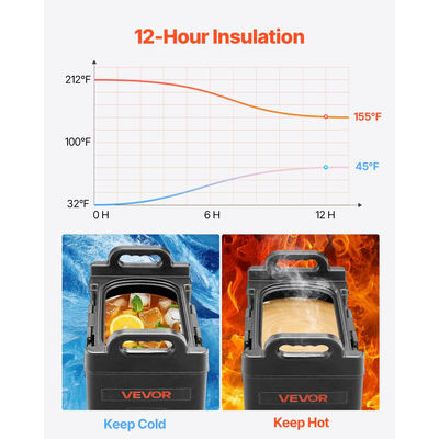 Μονωμένος Διανομέας Ποτών VEVOR, Σερβιτόρος Ζεστών και Κρύων Ροφημάτων 5 Gal/19L με Κρουνό & Λαβή, Θερμικός Διανομέας Ποτών Ψυγείο Ποιότητας Τροφίμων για Τσάι, Καφέ, Νερό σε Καφετέριες & Εστιατόρια, Συσκευασία των 2, Μαύρο