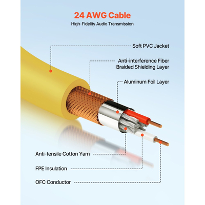 Καλώδιο VEVOR XLR 2 μ., 10 τεμάχια, θωρακισμένα ισορροπημένα καλώδια μικροφώνου DMX αρσενικού σε θηλυκό, επιχρυσωμένα καλώδια μικροφώνου XLR 3 ακίδων, για φωτισμό σκηνής, μικρόφωνα, ενισχυτή, μίκτη, συστήματα ηχείων