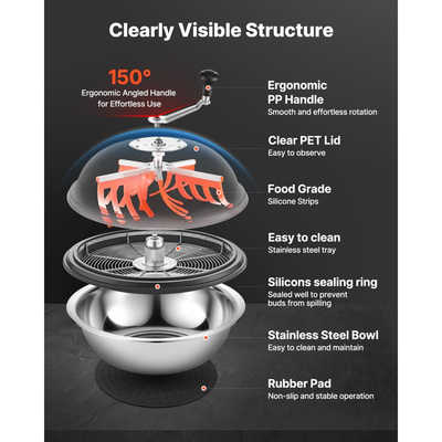Χλοοκοπτικό VEVOR Bud Leaf Bowl, Χειροκίνητο χλοοκοπτικό 490 mm, με αιχμηρές λεπίδες από ανοξείδωτο ατσάλι, Οπτική κοπή, Υδροπονική μηχανή κοπής υγρής και ξηρής, Στριφτή περιστροφή για φυτά, φύλλα, μπουμπούκια, λουλούδια