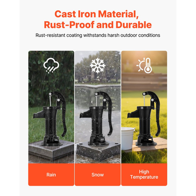 Χειροκίνητη αντλία κανάτας VEVOR Well, μέγιστη ανύψωση 25 ft, χειροκίνητη αντλία νερού από χυτοσίδηρο αντίκα, σύνδεση NPT 1-1/4 in, εύκολη εγκατάσταση, παλαιού τύπου για εξωτερικούς χώρους, κήπο, λίμνη, αυλή, αγρόκτημα, μαύρη