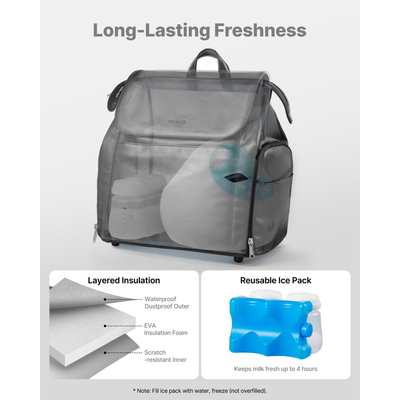 Σακίδιο πλάτης θηλάστρου VEVOR, τσάντα θηλασμού με παγοκύστη, κατάλληλο για S1/S2, αξεσουάρ άντλησης και αποθήκευση μητρικού γάλακτος, φορητή θήκη μεταφοράς θηλάστρου για εργασία, ταξίδια και οικογενειακή χρήση, μαύρο