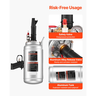 Φορητό εργαλείο φουσκώματος ελαστικών VEVOR, φυσητήρας αέρα 1,6 γαλονιών / 6 λίτρων, φορητό εργαλείο φουσκώματος ελαστικών, πίεση λειτουργίας 87-116 PSI, φουσκωτής θέσης σκανδάλης για αυτοκίνητο, συμπαγές SUV, ελαφρύ φορτηγό, ηλεκτρικό ποδήλατο, τροχόσπιτο, ATV