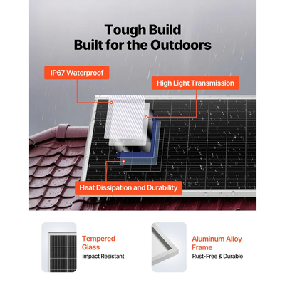 Πλήρες κιτ ηλιακής ενέργειας VVEVOR 200W 12V, 2 τεμάχια μονοκρυσταλλικά ηλιακά πάνελ 100W + μπαταρία LiFePO₄ 12,8V 50Ah + ρυθμιστής φόρτισης 40A + μετατροπέας ισχύος 800W, ιδανικό για τροχόσπιτο, σπίτι, κάμπινγκ, σκάφος, εκτός δικτύου