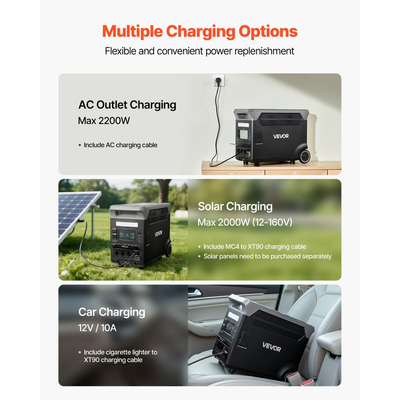 Φορητός σταθμός παραγωγής ενέργειας VEVOR, Ηλιακή γεννήτρια σταθμού παραγωγής ενέργειας 3600W 3840Wh με 10 θύρες εξόδου και ρυθμιζόμενη ισχύ εισόδου, επεκτάσιμη εφεδρική μπαταρία LiFePO4 για τροχόσπιτο στο σπίτι και το κάμπινγκ (δεν περιλαμβάνεται ηλιακό πάνελ)