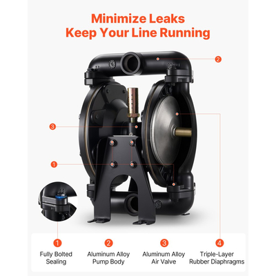 Αεροκίνητη αντλία διπλού διαφράγματος VEVOR, μέγιστη 132,49 LPM, τυπική αντλία εισόδου και εξόδου αέρα, πνευματική αντλία μεταφοράς χρησιμοποιημένων λαδιών, σώμα από κράμα αλουμινίου, διπλά διαφράγματα, για ντίζελ, γράσο, κηροζίνη, βενζίνη