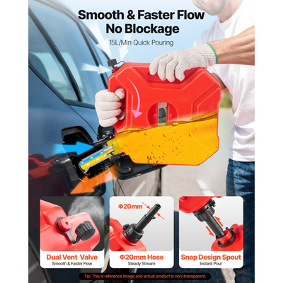 Δοχείο καυσίμου VEVOR, 5 λίτρων, Δοχείο βενζίνης με στόμιο και κλειδώσιμο βραχίονα, μέγιστη παροχή 15 λίτρα/λεπτό, ασφαλές και στεγανό, φορητό επίπεδο δοχείο υγρού για τα περισσότερα αυτοκίνητα, μοτοσικλέτες, ATV, UTV, κόκκινο