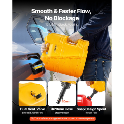 Δοχείο καυσίμου VEVOR, 19 λίτρων, Δεξαμενή βενζίνης με στόμιο και διαφανή ζυγαριά, μέγιστη παροχή 15 λίτρα/λεπτό, ασφαλές και στεγανό, φορητό επίπεδο δοχείο υγρού για τα περισσότερα αυτοκίνητα, μοτοσικλέτες, SUV, ATV, UTV, κίτρινο, 2 συσκευασίες