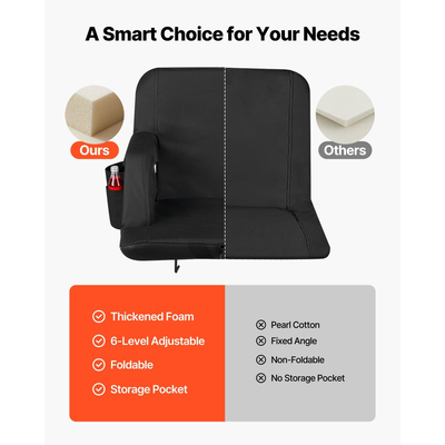 Κάθισμα Σταδίου VEVOR, 6 ρυθμιζόμενες γωνίες καρέκλας λευκής, κάθισμα σταδίου με μαξιλάρι 73,66 mm με στήριξη πλάτης και μπράτσο, φαρδιά καρέκλα λευκής με θήκη για ποτήρια για πικνίκ, σπορ στην παραλία και παιχνίδια