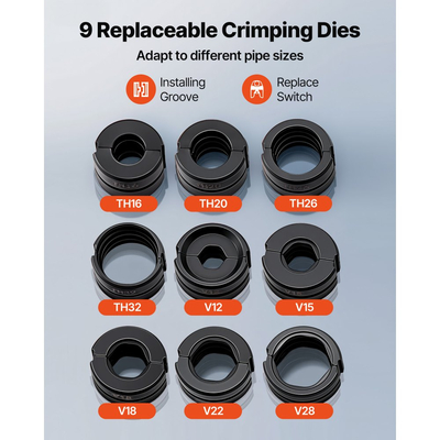 Εργαλείο πτύχωσης υδραυλικών σωλήνων VEVOR, πολυλειτουργικό πτύχωμα εξαρτημάτων σωλήνων με σιαγόνες TH16 TH20 TH26 TH32 για σωλήνες PEX και αλουμινίου-πλαστικού, και σιαγόνες V12 V15 V18 V22 V28 για σωλήνες από ανοξείδωτο χάλυβα