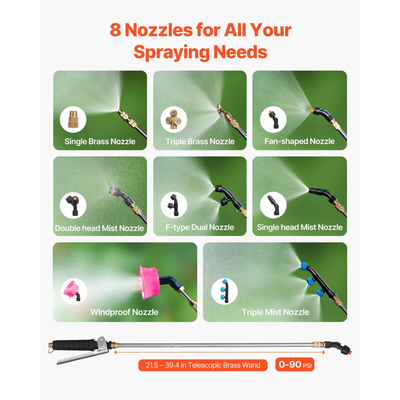 Ψεκαστήρας πλάτης με μπαταρία VEVOR, ηλεκτρικός ψεκαστήρας γκαζόν 16 λίτρων με 8 ακροφύσια και 2 τηλεσκοπικές ράβδους, ρυθμιζόμενη πίεση 90PSI, χρόνος λειτουργίας 4-6 ώρες, ψεκαστήρες αυλής για γκαζόν και κήπο