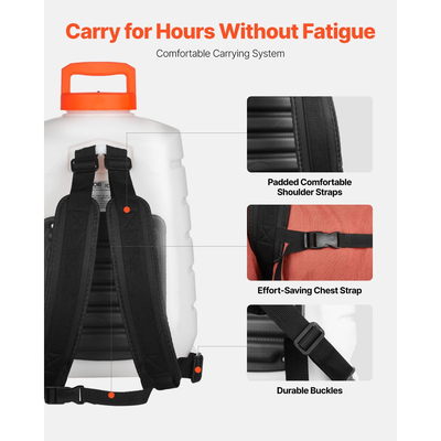 Ψεκαστήρας πλάτης με μπαταρία VEVOR, ηλεκτρικός ψεκαστήρας γκαζόν 16 λίτρων με 8 ακροφύσια και 2 τηλεσκοπικές ράβδους, ρυθμιζόμενη πίεση 90PSI, χρόνος λειτουργίας 4-6 ώρες, ψεκαστήρες αυλής για γκαζόν και κήπο