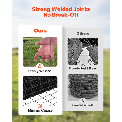Ύφασμα VEVOR για εξαρτήματα 91cm x 7,62m, ρολό από γαλβανισμένο συρματόπλεγμα 2 x 3 ιντσών, πλέγμα 16 Gauge, περίφραξη από συρματόπλεγμα κοτόπουλου με επίστρωση βινυλίου ανθεκτικό στις καιρικές συνθήκες, περίφραξη κήπου με συγκολλημένη περίφραξη φυτών βαρ