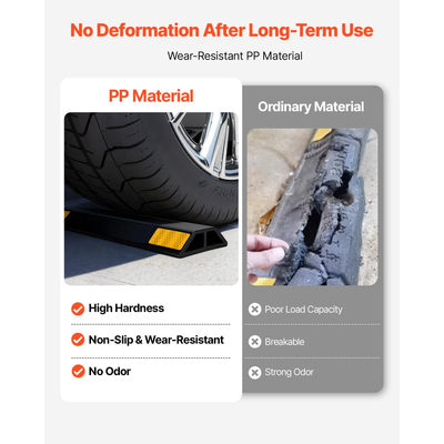 Στοπ στάθμευσης VEVOR, Βοήθημα στάθμευσης βαρέως τύπου 446 mm 2 τεμαχίων για γκαράζ, Στοπ δαπέδου γκαράζ PP με ανακλαστικές ταινίες, Οχήματα, Gadgets για αυτοκίνητα, βαν, φορτηγά, στοπ οδηγών ελαστικών, προφυλακτήρες