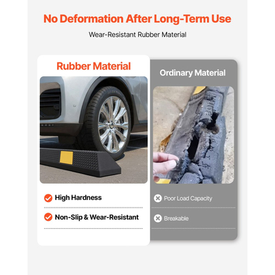 Στοπ στάθμευσης VEVOR, Βοήθεια στάθμευσης βαρέως τύπου 1840 mm 2 τεμαχίων για γκαράζ, Λαστιχένιο στοπ δαπέδου γκαράζ με ανακλαστικές ταινίες, Βοηθητικά βοηθήματα για αυτοκίνητα, βαν, φορτηγά, στοπ οδηγών ελαστικών, προφυλακτήρες