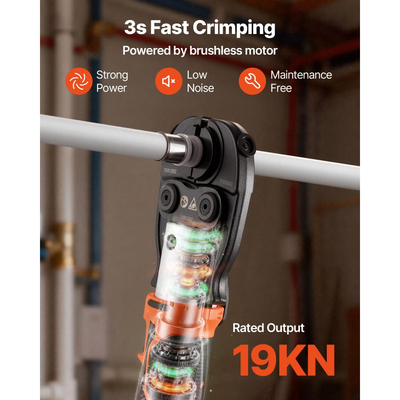 Κιτ ασύρματης πρέσας σωλήνων VEVOR, ηλεκτρικό εργαλείο πρέσας σωλήνων 18V για σωλήνες PEX και αλουμινίου-πλαστικού - με σιαγόνες πρέσας TH16 TH20 TH26 TH32, 2 μπαταρίες 2AH, γρήγορο φορτιστή και θήκη μεταφοράς