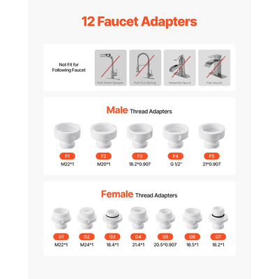 Φίλτρο νερού VEVOR Skincare, Φίλτρα νερού για τοποθέτηση σε βρύση με Micro-nano φυσαλίδα για το δέρμα, Καθαριστής βρύσης, Αφαιρεί το χλώριο με 1 φίλτρο, για βρύσες κουζίνας και μπάνιου, Λευκό + Χρυσό