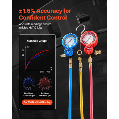 Σετ αντλίας κενού και μετρητή VEVOR AC, 4,5 CFM 127 L/min, Μονοβάθμια αντλία κενού HVAC με περιστροφικό πτερύγιο, Κιτ μετρητή πολλαπλής εισαγωγής, για R134a R22 R410a R1234YF R32, με τσάντα μεταφοράς, για αυτόματο κλιματισμό HVAC