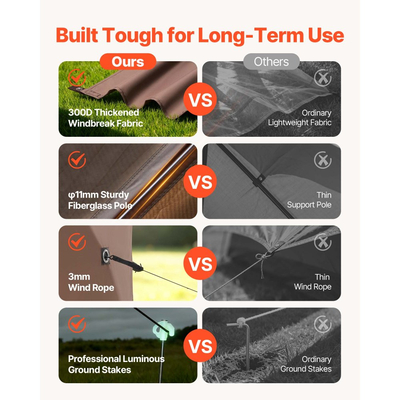 Σκηνή VEVOR με Αναδιπλούμενο Σήτα για Κιόσκι, Μεγάλη Σκηνή Κάμπινγκ 6 Όψεων 3,6 x 3,6 μ. με Αφαιρούμενη Επιφάνεια & Τσάντα Μεταφοράς, Γρήγορης Τοποθέτησης & Ανθεκτική στα Δαγκώματα, Σήτα για Σκίαστρο για 8-10 Άτομα, Αυλή, Καφέ