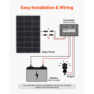 VEVOR 2 τεμάχια μονοκρυσταλλικά ηλιακά πάνελ 100W, μονοφωνικό φωτοβολταϊκό πλαίσιο υψηλής απόδοσης 23% με σταθερή έξοδο MC4 και πλαίσιο αλουμινίου, αδιάβροχο ηλιακό πάνελ IP65 για εφαρμογές επίπεδης στέγης αυτοκινήτου, σκάφους, τροχόσπιτου, εκτός δικτύου