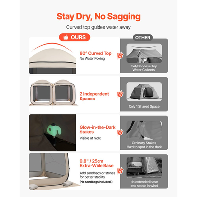 Σκηνή VEVOR με Σίτες, 3660 x 1825 x 2200 mm, 2 σε 1 Αναδιπλούμενη Σκηνή, Φορητή με Σίτες σε Τέντα με Τσάντα Μεταφοράς, Διχτυωτά Πλαϊνά, Πασσάλους Εδάφους, για Κήπο, Βεράντα και Υπαίθριες Δραστηριότητες, Μπεζ