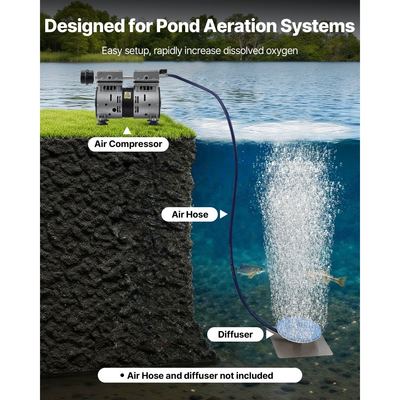Αεριστήρας Λίμνης VEVOR, Αεροσυμπιεστής 5.2CFM 4/5HP, Αεριστήρας Λίμνης για Λίμνες έως 3 στρέμματα, Προστασία από Υπερθέρμανση & Βαλβίδα Αντιστροφής Ροής, Ισχυρός Κινητήρας 590W, Αντλία Αερισμού Λίμνης για Κυκλοφορία Οξυγόνου Νερού