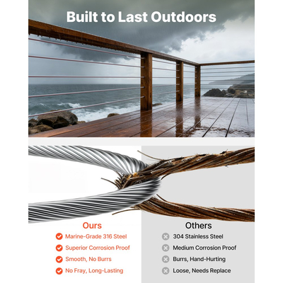 Συρματόσχοινο VEVOR 3,2 mm, μήκος 152 m, καλώδιο από ανοξείδωτο χάλυβα 316 με κόφτη, αντοχή σε θραύση 798 kg, κατασκευή 1 x 19 κλώνων, χαλύβδινο καλώδιο για σύστημα κιγκλιδωμάτων καταστρώματος, πέργκολα κήπου
