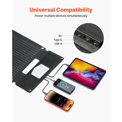 Φορτιστής ηλιακού πάνελ VEVOR 30W με αναδιπλούμενο μηχανισμό, μονοκρυσταλλικό ηλιακό πάνελ 16BB τύπου N, απόδοσης 24%, εξαιρετικά ελαφρύς και φορητός με θύρες USB-A, USB-A (QC3.0) και Type-C για κάμπινγκ, πεζοπορία, τηλέφωνα, tablet