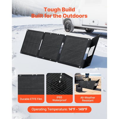 Φορτιστής ηλιακού πάνελ VEVOR 30W με αναδιπλούμενο μηχανισμό, μονοκρυσταλλικό ηλιακό πάνελ 16BB τύπου N, απόδοσης 24%, εξαιρετικά ελαφρύς και φορητός με θύρες USB-A, USB-A (QC3.0) και Type-C για κάμπινγκ, πεζοπορία, τηλέφωνα, tablet