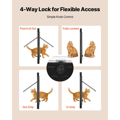 Πόρτα VEVOR για Γάτες, Ρυθμιζόμενη για Πλάτος Παραθύρου 686-813 mm, 4 Λειτουργίες Ασφαλούς Κλειδώματος, Πλαίσιο Αλουμινίου και Γυαλί Υψηλής Διαφάνειας, Μαγνητικό Κλείσιμο, Αδιάβροχη Πόρτα Ταχείας Τοποθέτησης για Γάτες, Μαύρη