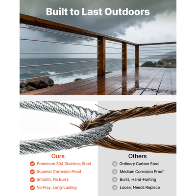 Κιτ συρματόσχοινου VEVOR 2 mm, μήκος 35,1 m, καλώδιο από ανοξείδωτο χάλυβα 304, αντοχή σε θραύση 2 kN, κατασκευή 7 x 7 κλώνων, χαλύβδινο καλώδιο για σύστημα κιγκλιδωμάτων καταστρώματος, πέργκολα κήπου, φωτιστικά σε σειρά
