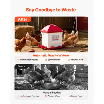 Αυτόματο ποτιστήρι κοτόπουλου VEVOR 19L, 6 θύρες νερού, αυτόματο δοχείο νερού, αυτόματο ποτιστήρι βαρύτητας με βολική λαβή και σφραγισμένο ελαστικό δακτύλιο, αδιάβροχο υλικό PP, σχεδιασμός χωρίς απόβλητα, για κοτόπουλο