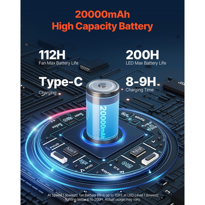 Φορητός, πτυσσόμενος, επαναφορτιζόμενος ανεμιστήρας VEVOR 20,3 cm, λειτουργία με μπαταρία 3 σε 1 και τηλεχειριστήριο, αθόρυβος ανεμιστήρας γραφείου/τραπεζιού, 8 ταχύτητες, αυτόματη περιστροφή 90 μοιρών αριστερά/δεξιά, για το σπίτι, το γραφείο