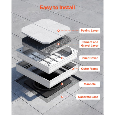 Κάλυμμα φρεατίου VEVOR με πλαίσιο, αόρατα καλύμματα πρόσβασης σε σηπτική δεξαμενή 300 x 300 mm, ενσωματωμένο κάλυμμα επιθεώρησης καναλιού αποστράγγισης από κράμα αλουμινίου για πεζοδρόμια, κήπους, βεράντες