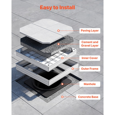 Κάλυμμα φρεατίου VEVOR με πλαίσιο, αόρατα καλύμματα πρόσβασης σε σηπτική δεξαμενή 400 x 400 mm, ενσωματωμένο κάλυμμα επιθεώρησης καναλιού αποστράγγισης από κράμα αλουμινίου για πεζοδρόμια, κήπους, βεράντες