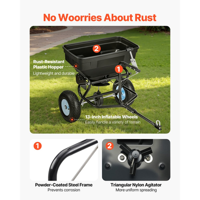 VEVOR Ρυμουλκούμενος Διανομέας Πίσω Διασποράς, Χωρητικότητα 130 λίβρες, Διανομέας Κήπου Ρυμούλκησης/Ώθησης με Ελαστικά 13 ιντσών, Ρυθμιζόμενη Ρύθμιση 30 ιντσών & Πλάτος Διασποράς 9,8 πόδια, Διανομείς Χλοοτάπητα για Σπόρους, Λίπασμα, Αλάτι, Λιωμένο Πάγο
