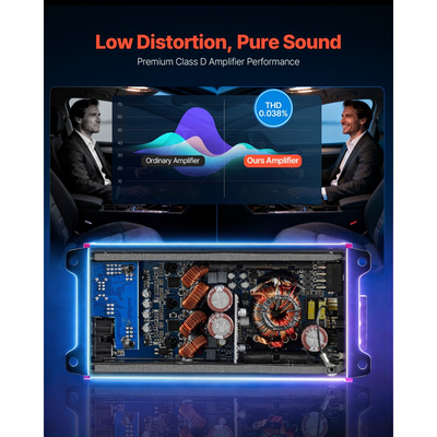 Ενισχυτής ήχου αυτοκινήτου VEVOR, 4-καναλικός γεφυρώσιμος ενισχυτής αυτοκινήτου, πολυκαναλικός στερεοφωνικός ενισχυτής κατηγορίας D, μέγ. 4 x 272W στα 4 Ohms / 4 x 400W στα 2 Ohms, υψηλή έξοδος, για SUV, Pick-up και οχήματα εκτός δρόμου