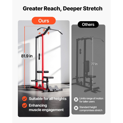 Μηχανή VEVOR LAT Pull Down, Μηχανή καλωδίωσης κωπηλατικής 2 σε 1, Μηχανήματα καλωδίωσης για οικιακή γυμναστική με ρυθμιζόμενο κάθισμα 3 επιπέδων, Ρυθμιζόμενος κύλινδρος αφρού 4 επιπέδων, Φορτίο 227kg Lat Tower για πλάτη, στήθος, τρικέφαλο, μαύρο κόκκινο