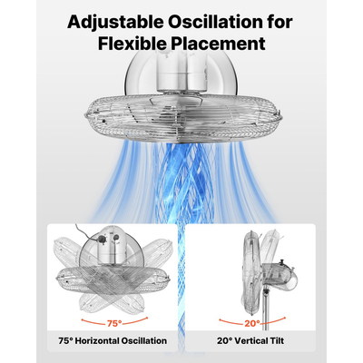 Ανεμιστήρας δαπέδου υψηλής ταχύτητας VEVOR 40 cm, βιομηχανικός ανεμιστήρας δαπέδου 1450 CFM με λαβή, ταλάντωση 75°, ρυθμιζόμενο ύψος 3 ταχυτήτων, μεταλλικός, κατασκευασμένος για επαγγελματικούς χώρους, γκαράζ, εργαστήριο, σπίτι, ασημί