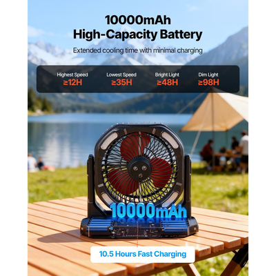 Ανεμιστήρας ψεκασμού VEVOR, Κινητήρας άνω των 2700RPM Mister Fan, Ανεμιστήρες ψύξης Mister με δεξαμενή νερού 9L, Μπαταρία 10000mAh, 4 ταχύτητες ανέμου και 5 λειτουργίες φωτισμού, Ανεμιστήρες ψύξης νερού για εσωτερικούς, εξωτερικούς χώρους, βεράντες