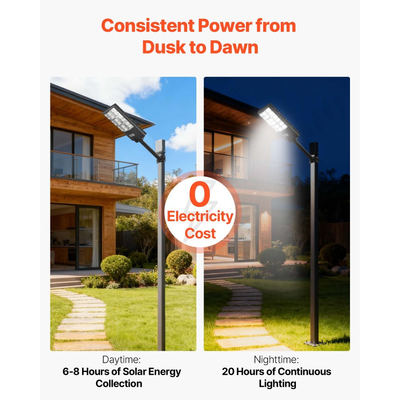 VEVOR 12000W Ηλιακός Φωτιστικός Δρόμου Εξωτερικού Χώρου, 900000LM, Φωτιστικό Επαγγελματικού Χώρου Στάθμευσης από το Σούρουπο έως την Αυγή, Λάμπα Ασφαλείας LED Πλημμύρας με Αισθητήρα Κίνησης, Αδιάβροχος Ευρυγώνιος Φωτισμός Εξωτερικού Χώρου IP65, για Αυλή Driveway