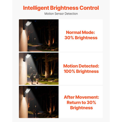 VEVOR Πακέτο 4 Ηλιακών Φώτων Δρόμου 500W Εξωτερικού Χώρου, 50000LM, Φώτα Εμπορικού Χώρου Στάθμευσης από το Λυκόφως έως την Αυγή, Λαμπτήρας Ασφαλείας LED Πλημμύρας με Αισθητήρα Κίνησης, Αδιάβροχος Εξωτερικός Φωτισμός IP65, για Αυλή Driveway