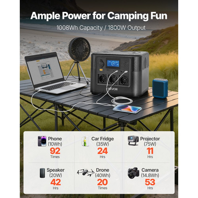 Φορητός σταθμός παραγωγής ενέργειας VEVOR, ηλιακός σταθμός παραγωγής ενέργειας με γεννήτρια 1800W, εφεδρική μπαταρία LiFePO4 1008Wh με 8 θύρες εξόδου για οικιακή έκτακτη ανάγκη, κάμπινγκ σε εξωτερικούς χώρους, ταξίδια με τροχόσπιτο (δεν περιλαμβάνεται ηλιακό πάνελ)