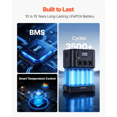 Φορητός σταθμός παραγωγής ενέργειας VEVOR, ηλιακός σταθμός παραγωγής ενέργειας με γεννήτρια 1800W, εφεδρική μπαταρία LiFePO4 1008Wh με 8 θύρες εξόδου για οικιακή έκτακτη ανάγκη, κάμπινγκ σε εξωτερικούς χώρους, ταξίδια με τροχόσπιτο (δεν περιλαμβάνεται ηλιακό πάνελ)