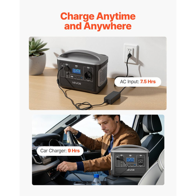Φορητός σταθμός παραγωγής ενέργειας VEVOR, ηλιακός σταθμός παραγωγής ενέργειας με γεννήτρια 600W, εφεδρική μπαταρία LiFePO4 493Wh με 7 θύρες εξόδου για οικιακή έκτακτη ανάγκη, κάμπινγκ σε εξωτερικούς χώρους, ταξίδια με τροχόσπιτο (δεν περιλαμβάνεται ηλιακό πάνελ)
