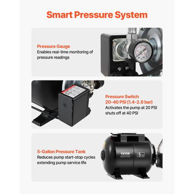 Αντλία ρηχού φρεατίου VEVOR 1100W με δεξαμενή πίεσης, 5300 LPH, Αντλία Jet άρδευσης με δεξαμενή 19 λίτρων, φίλτρο, βαλβίδα αντεπιστροφής, αυτόματο σύστημα ενίσχυσης νερού, διακόπτης πίεσης 1,4-2,8 bar, για γκαζόν σπιτιού, κήπου