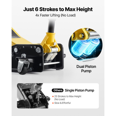 Γρύλος δαπέδου χαμηλού προφίλ VEVOR, χωρητικότητας 3 τόνων, ατσάλινος αγωνιστικός γρύλος δαπέδου με αντλία γρήγορης ανύψωσης διπλών εμβόλων, υδραυλικός ανυψωτήρας καροτσιού για σπορ αυτοκίνητα, sedan, SUV, φορτηγάκια, εύρος ανύψωσης 75-500 mm