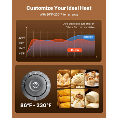 Θερμαντήρας φαγητού VEVOR 5 επιπέδων, Θερμαντήρας φαγητού 1200W με φως LED, ρυθμιζόμενο ράφι και πλαίσιο από ανοξείδωτο ατσάλι, θέρμανση με ατμό 30℃~110℃, 120L για χάμπουργκερ, πίτσα, ψωμί, τηγανητό κοτόπουλο
