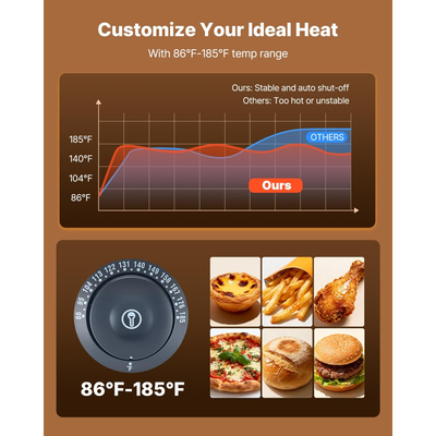 Θερμαντήρας φαγητού VEVOR 3 επιπέδων, 1600W με φωτισμό LED, αποθηκευτικό χώρο στο πάνω μέρος και ρυθμιζόμενα ράφια, θέρμανση με ατμό 30-85℃, 190Qt/180L για χάμπουργκερ, πίτσα, ψωμί, τηγανητό κοτόπουλο