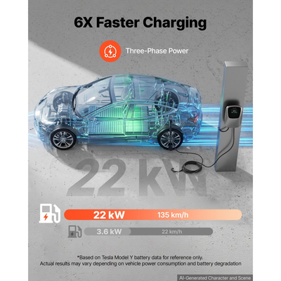 Σταθμός φόρτισης ηλεκτρικού οχήματος VEVOR 22kW τριφασικός φορτιστής EV CEE 32A, για όλα τα ηλεκτρικά και PHEV οχήματα, 400V AC οικιακός φορτιστής αυτοκινήτου τύπου 2, με τηλεχειριστήριο APP και ψηφιακή οθόνη, IP65
