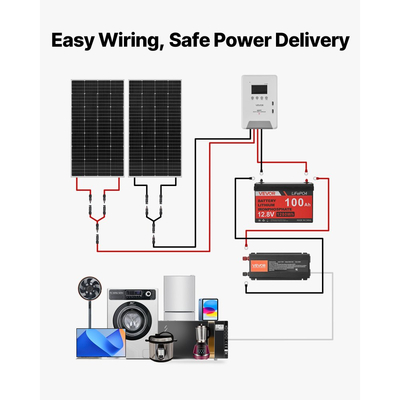 Πλήρες κιτ ηλιακής ενέργειας VEVOR 400W 12V, 2 τεμάχια μονοκρυσταλλικά ηλιακά πάνελ 200W + μπαταρία LiFePO₄ 12,8V 100Ah + ρυθμιστής φόρτισης MPPT 40A + μετατροπέας ισχύος 1000W για τροχόσπιτα, κάμπινγκ, σκάφη εκτός δικτύου